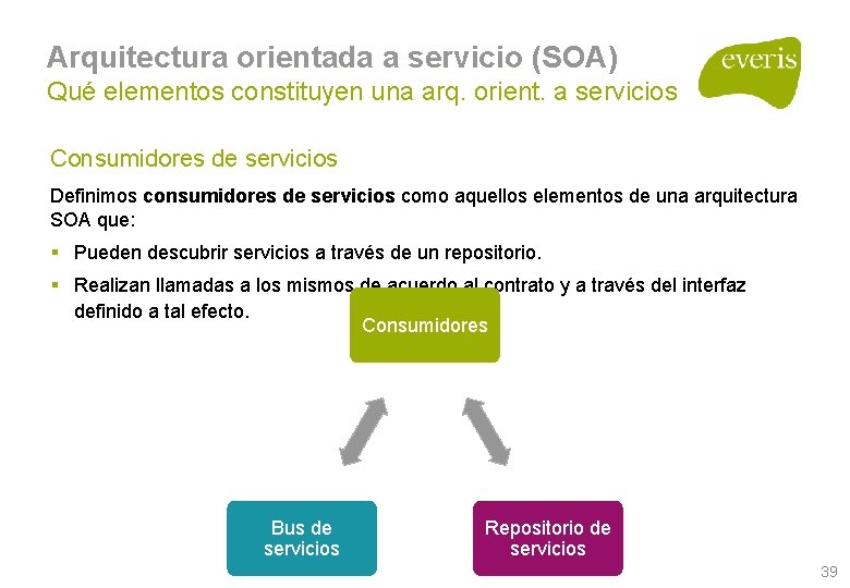 Arquitectura orientada a servicio (SOA) Qué elementos constituyen una arq. orient. a servicios Consumidores Arquitectura orientada a servicio (SOA) Qué elementos constituyen una arq. orient. a servicios Consumidores