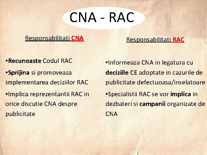 CNA - RAC Responsabilitati CNA • Recunoaste Codul RAC Responsabilitati RAC • Sprijina si