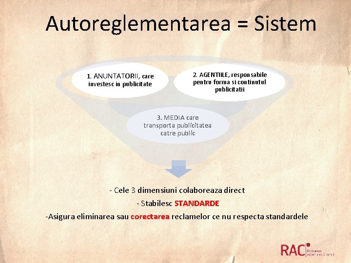 Autoreglementarea = Sistem 1. ANUNTATORII, care investesc in publicitate 2. AGENTIILE, responsabile pentru forma