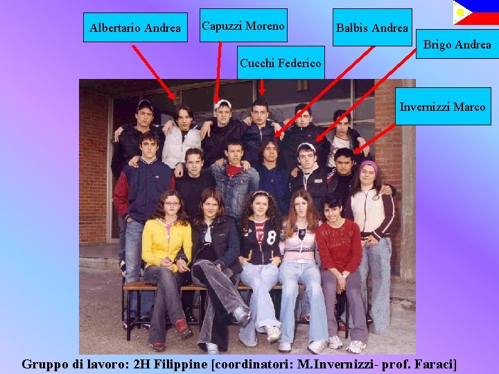 Albertario Andrea Capuzzi Moreno Balbis Andrea Brigo Andrea Cucchi Federico Invernizzi Marco Gruppo di