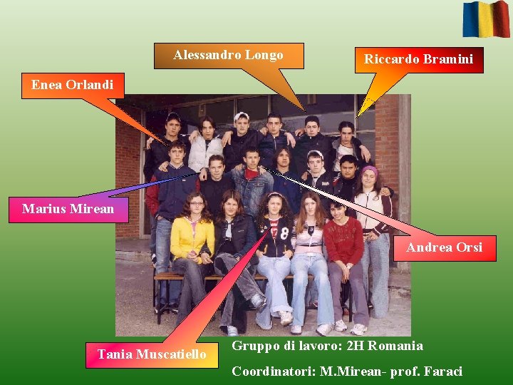 Alessandro Longo Riccardo Bramini Enea Orlandi Marius Mirean Andrea Orsi Tania Muscatiello Gruppo di