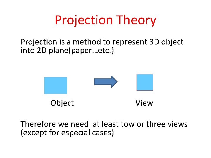 Projection Theory Projection is a method to represent 3 D object into 2 D