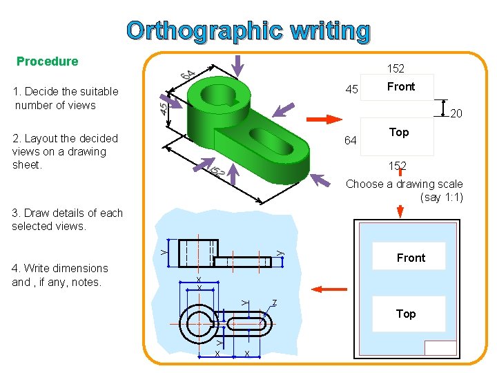 Orthographic writing Procedure 152 1. Decide the suitable number of views 45 2. Layout
