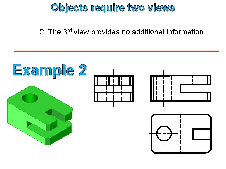 Objects require two views 2. The 3 rd view provides no additional information Example