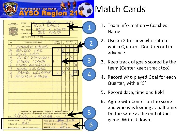Match Cards 1 2 3 4 1. Team Information – Coaches Name 2. Use