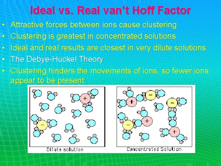 Ideal vs. Real van’t Hoff Factor • • • Attractive forces between ions cause