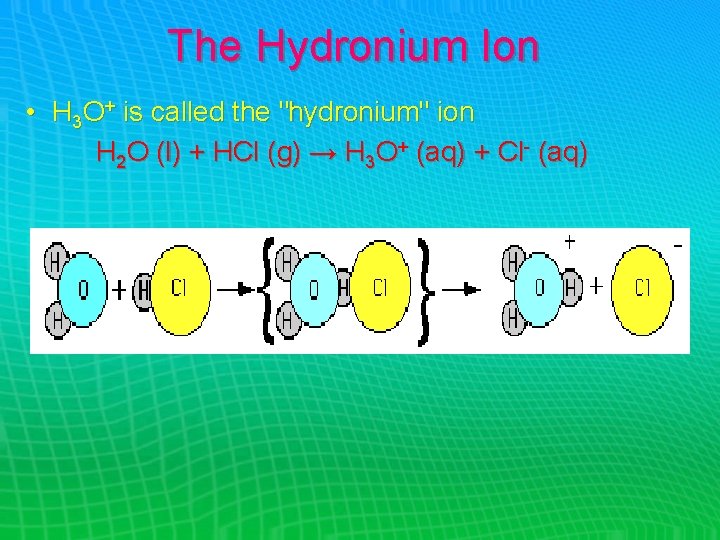 The Hydronium Ion • H 3 O+ is called the "hydronium" ion H 2