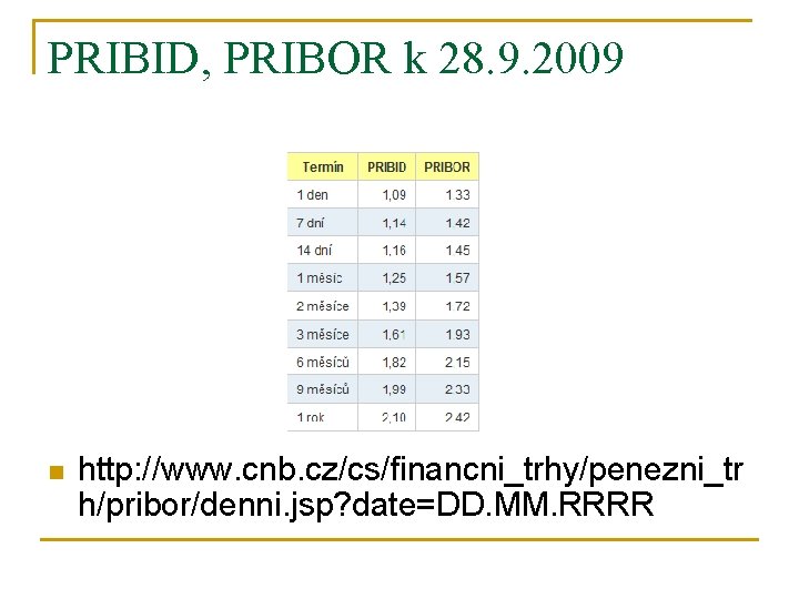 PRIBID, PRIBOR k 28. 9. 2009 n http: //www. cnb. cz/cs/financni_trhy/penezni_tr h/pribor/denni. jsp? date=DD.