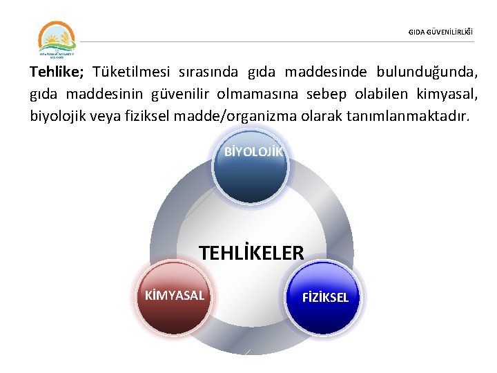 GIDA GÜVENİLİRLİĞİ Tehlike; Tüketilmesi sırasında gıda maddesinde bulunduğunda, gıda maddesinin güvenilir olmamasına sebep olabilen