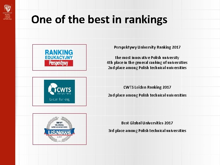 One of the best in rankings Perspektywy University Ranking 2017 the most innovative Polish