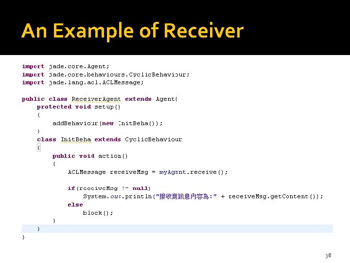 An Example of Receiver 38 