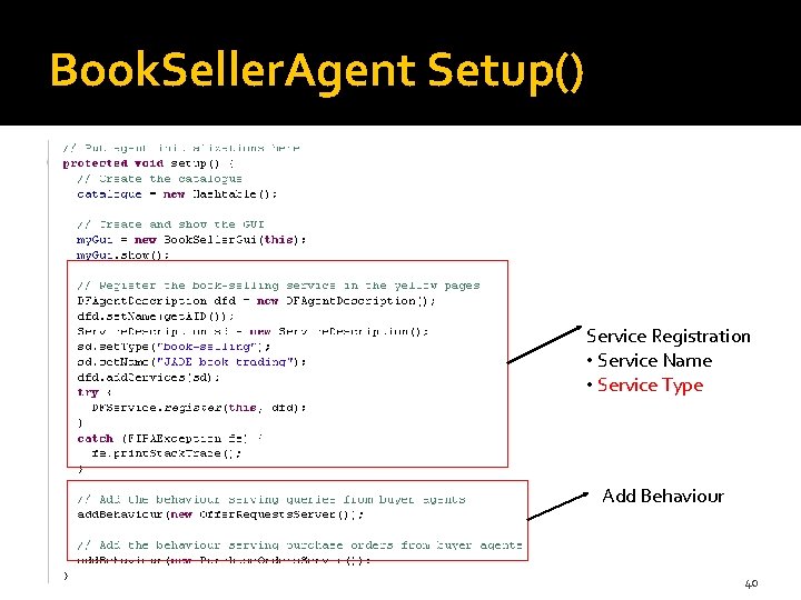 Book. Seller. Agent Setup() Service Registration • Service Name • Service Type Add Behaviour