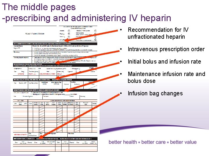 The middle pages -prescribing and administering IV heparin • Recommendation for IV unfractionated heparin