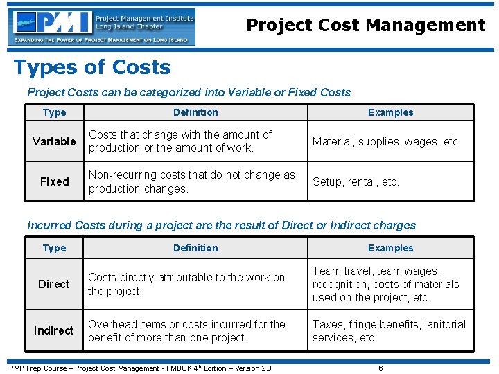 case study project cost management