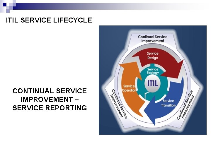 ITIL SERVICE LIFECYCLE CONTINUAL SERVICE IMPROVEMENT – SERVICE REPORTING 