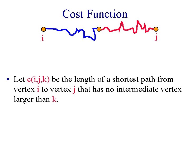 Cost Function i j • Let c(i, j, k) be the length of a