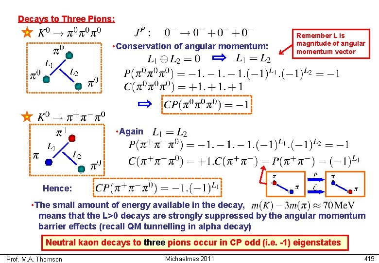 Decays to Three Pions: • Conservation of angular momentum: Remember L is magnitude of