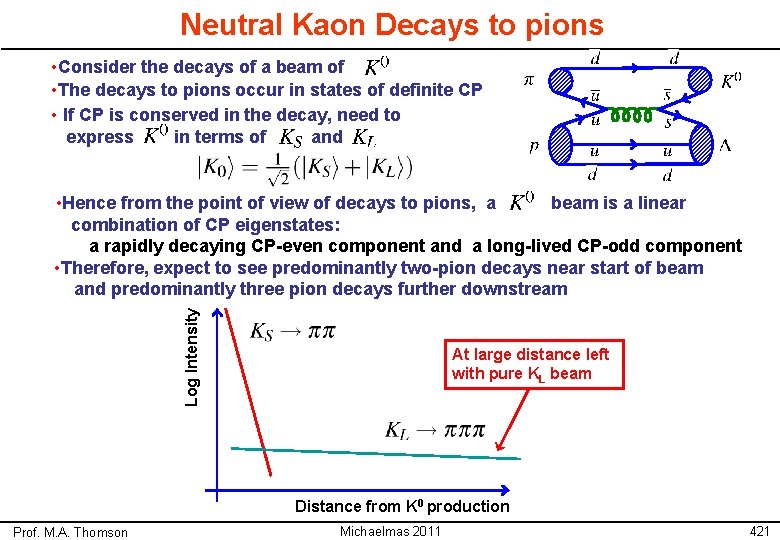 Neutral Kaon Decays to pions • Consider the decays of a beam of •