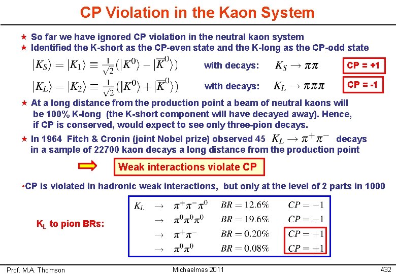 CP Violation in the Kaon System « So far we have ignored CP violation