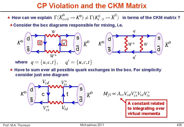 CP Violation and the CKM Matrix « How can we explain in terms of