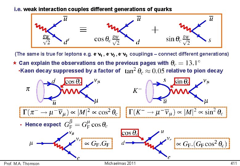 i. e. weak interaction couples different generations of quarks (The same is true for