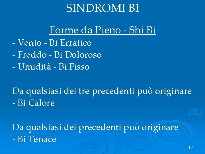 SINDROMI BI Forme da Pieno - Shi Bi - Vento - Bi Erratico -