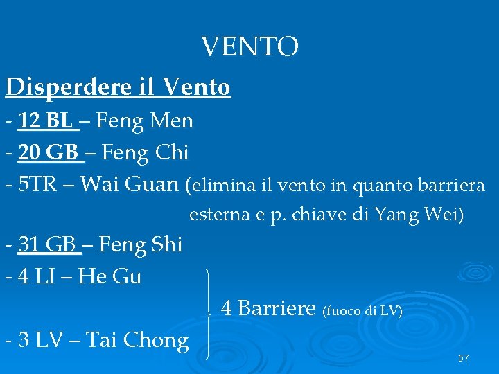 VENTO Disperdere il Vento - 12 BL – Feng Men - 20 GB –