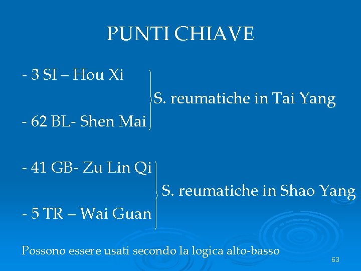 PUNTI CHIAVE - 3 SI – Hou Xi S. reumatiche in Tai Yang -