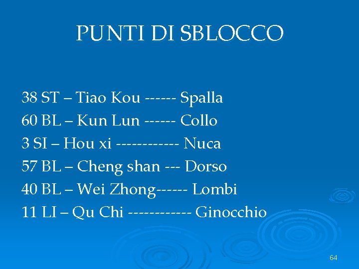 PUNTI DI SBLOCCO 38 ST – Tiao Kou ------ Spalla 60 BL – Kun