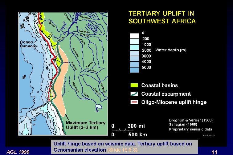 AGL 1999 Uplift hinge based on seismic data. Tertiary uplift based on Cenomanian elevation