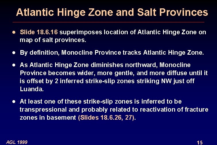 Atlantic Hinge Zone and Salt Provinces · Slide 18. 6. 16 superimposes location of