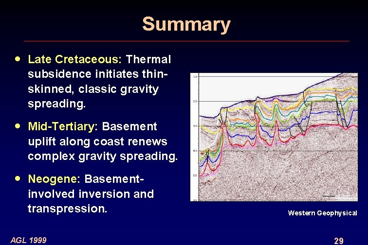 Summary · Late Cretaceous: Thermal subsidence initiates thinskinned, classic gravity spreading. · Mid-Tertiary: Basement