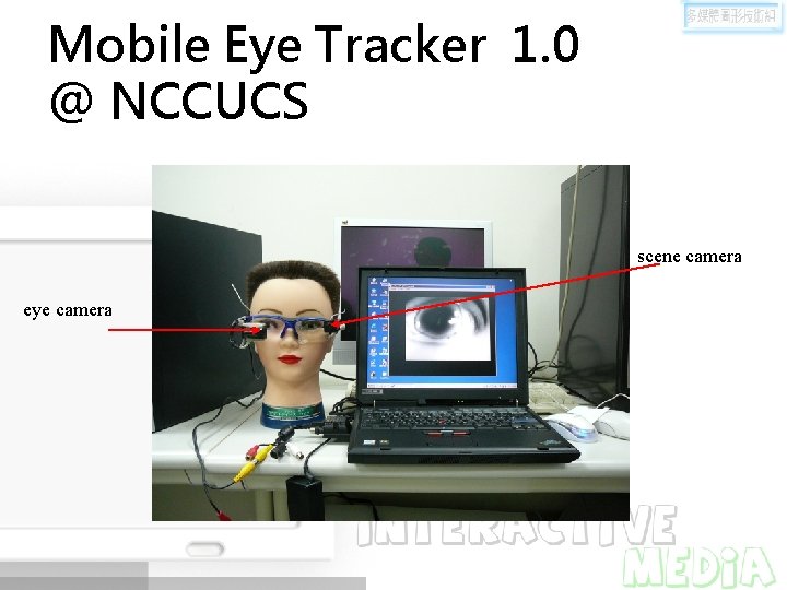 Mobile Eye Tracker 1. 0 @ NCCUCS scene camera eye camera 