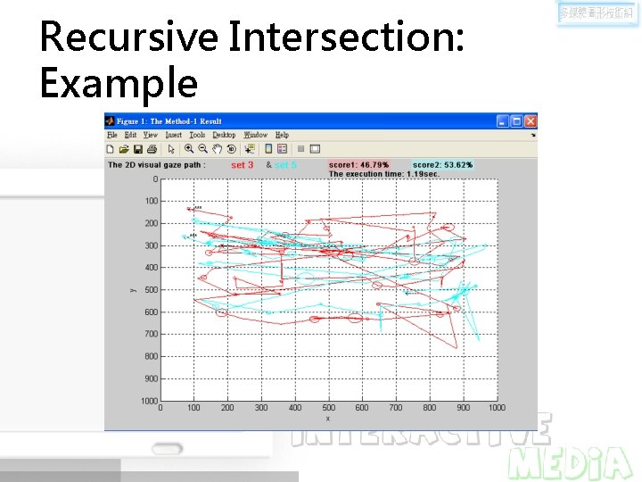 Recursive Intersection: Example 