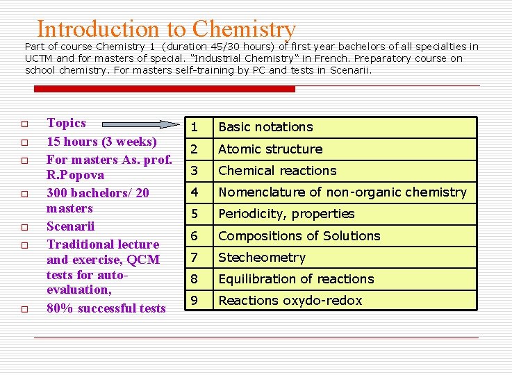 Introduction to Chemistry Part of course Chemistry 1 (duration 45/30 hours) of first year