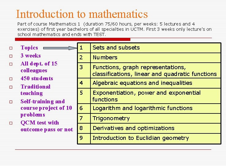 Introduction to mathematics Part of course Mathematics 1 (duration 75/60 hours, per weeks: 5