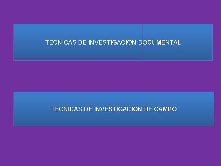 TECNICAS DE INVESTIGACION DOCUMENTAL TECNICAS DE INVESTIGACION DE CAMPO 