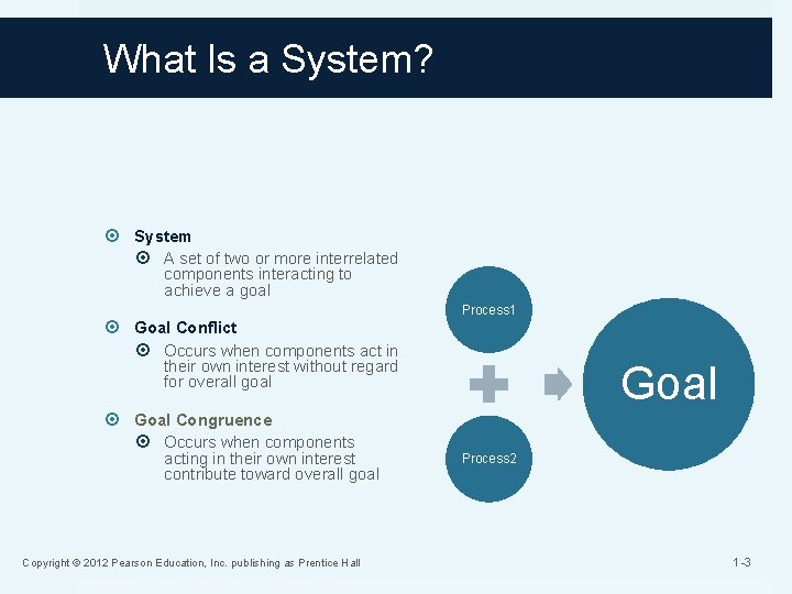 What Is a System? System A set of two or more interrelated components interacting What Is a System? System A set of two or more interrelated components interacting