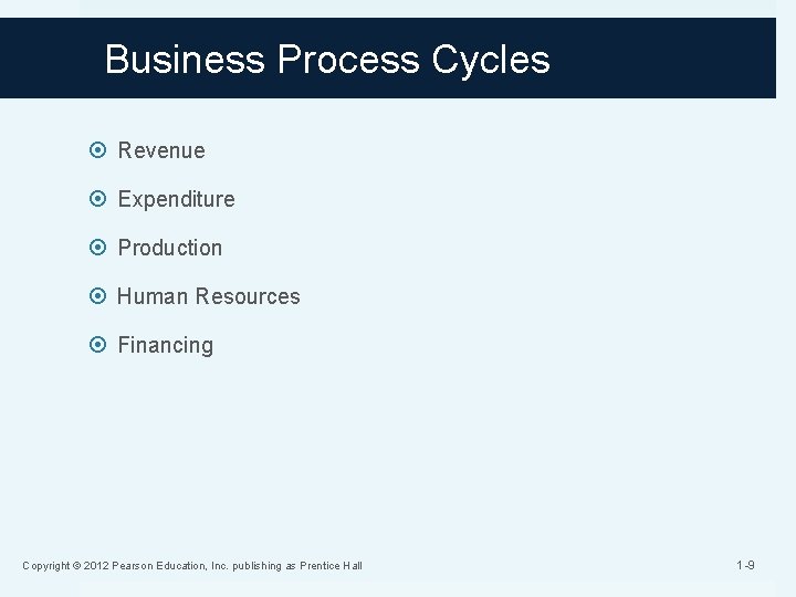 Business Process Cycles Revenue Expenditure Production Human Resources Financing Copyright © 2012 Pearson Education, Business Process Cycles Revenue Expenditure Production Human Resources Financing Copyright © 2012 Pearson Education,