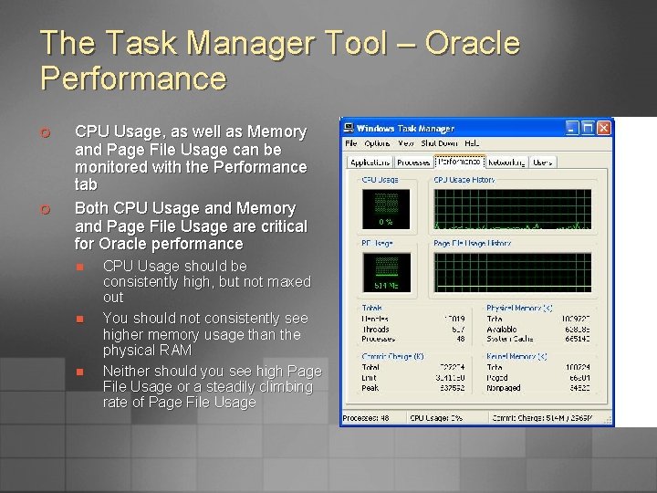 The Task Manager Tool – Oracle Performance ¢ ¢ CPU Usage, as well as