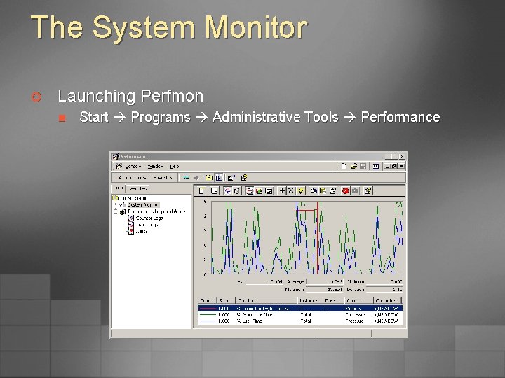 The System Monitor ¢ Launching Perfmon n Start Programs Administrative Tools Performance 