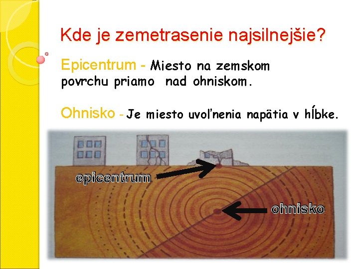 Kde je zemetrasenie najsilnejšie? Epicentrum - Miesto na zemskom povrchu priamo nad ohniskom. Ohnisko