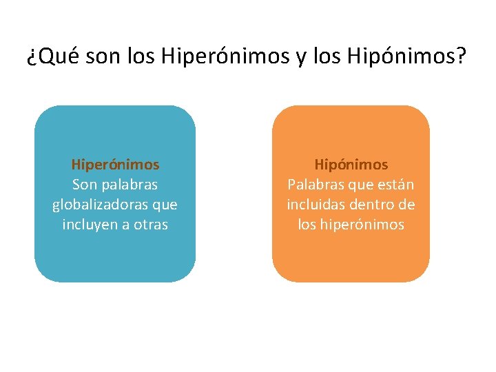 ¿Qué son los Hiperónimos y los Hipónimos? Hiperónimos Son palabras globalizadoras que incluyen a