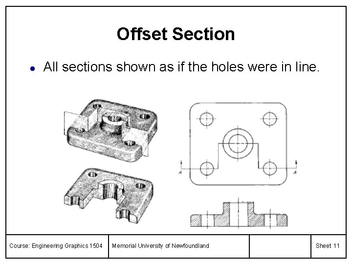 Offset Section l All sections shown as if the holes were in line. Course: