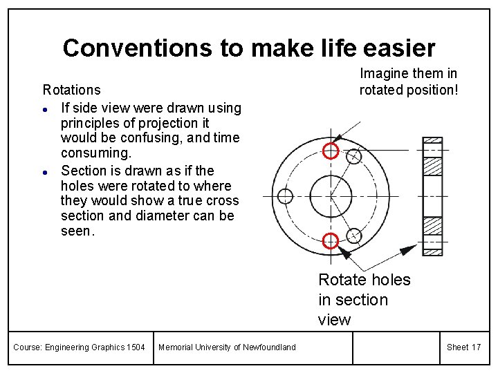 Conventions to make life easier Rotations l If side view were drawn using principles