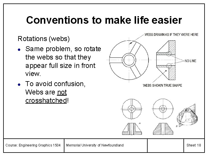 Conventions to make life easier Rotations (webs) l Same problem, so rotate the webs