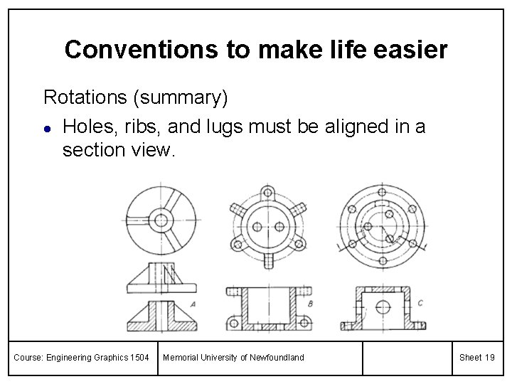Conventions to make life easier Rotations (summary) l Holes, ribs, and lugs must be