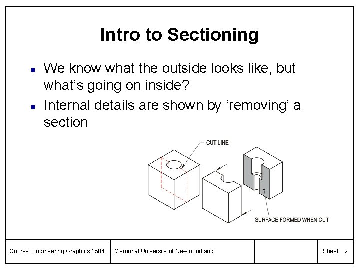 Intro to Sectioning l l We know what the outside looks like, but what’s