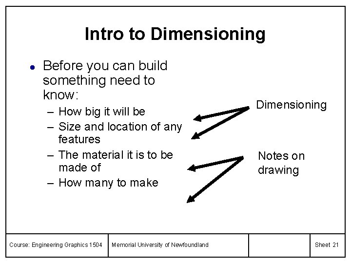 Intro to Dimensioning l Before you can build something need to know: – How