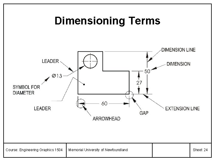 Dimensioning Terms Course: Engineering Graphics 1504 Memorial University of Newfoundland Sheet 24 